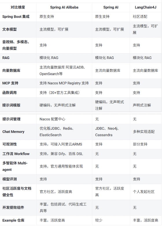 image-20251204142412657