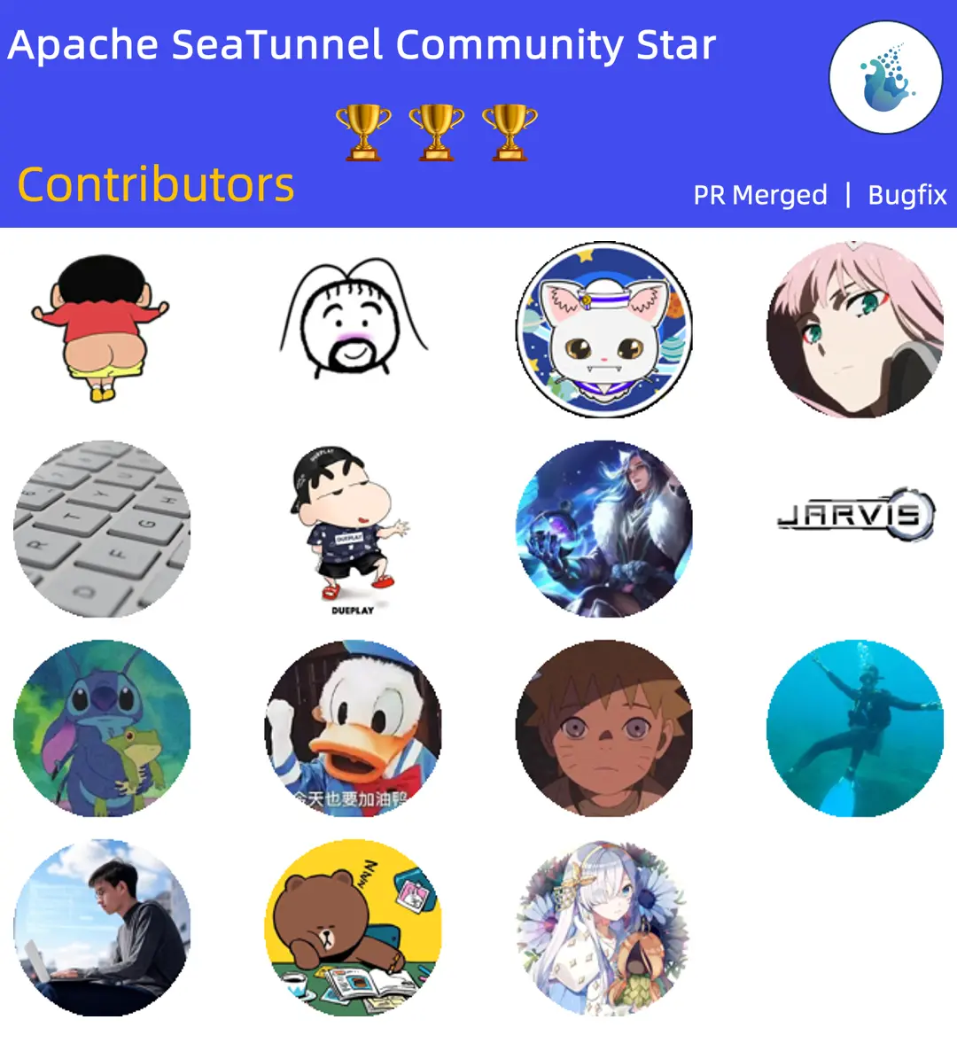 weekly_combined_avatars_2025-12-08