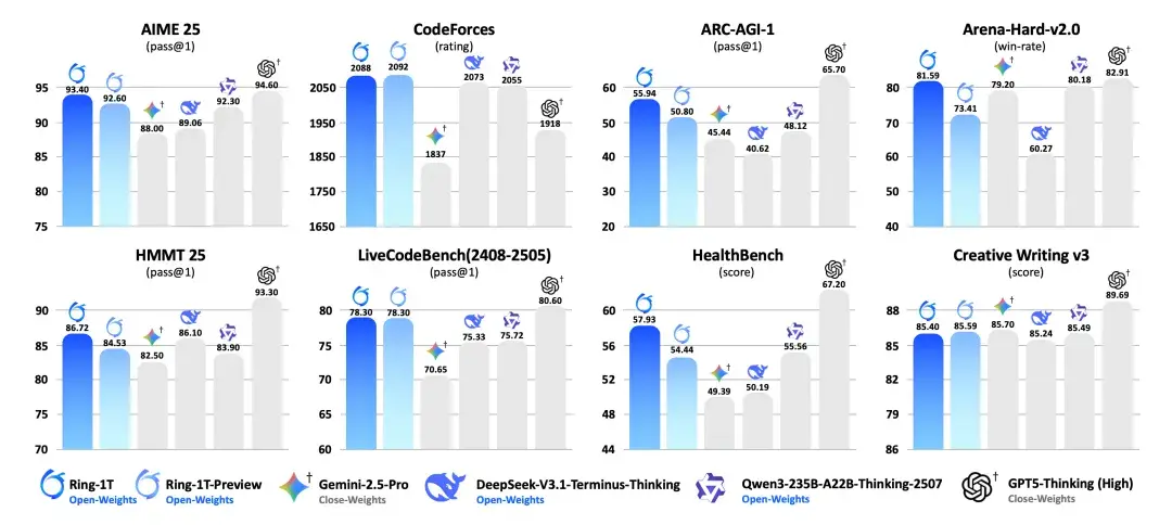 發佈日期：2025-10-14