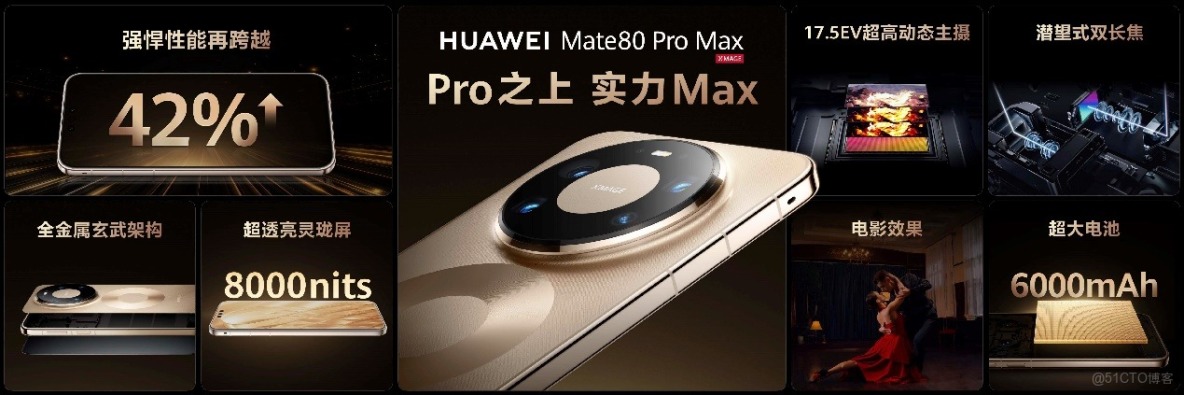 HUAWEI Mate 80系列發佈：以巔峯科技樹立高端旗艦新標杆_黑科技_03