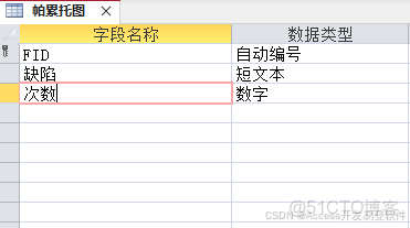 Access中帕累託圖的完整技術實現_#access