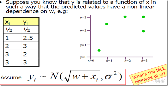 prepareforTest 多個值_數據_09
