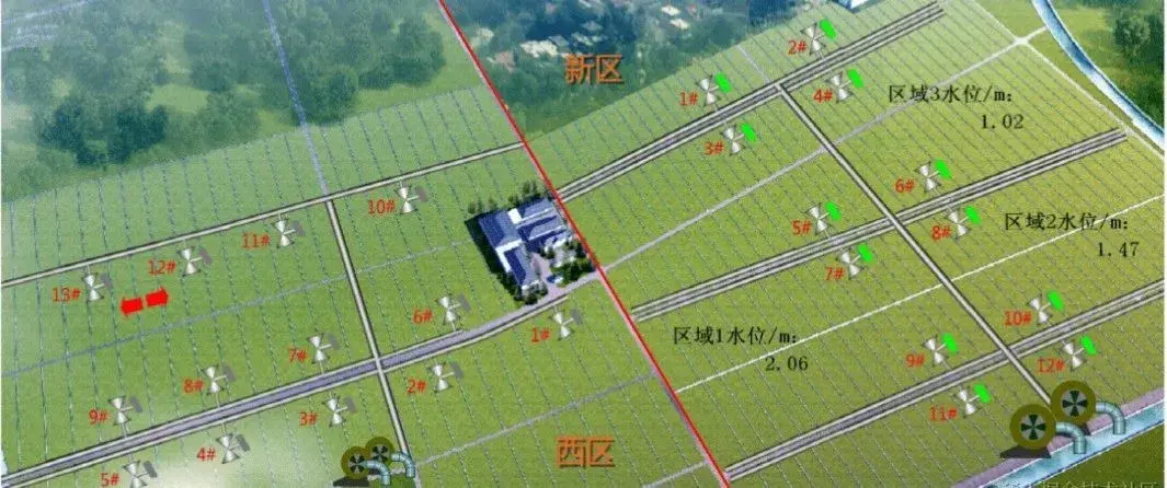 在這裏插入圖片描述