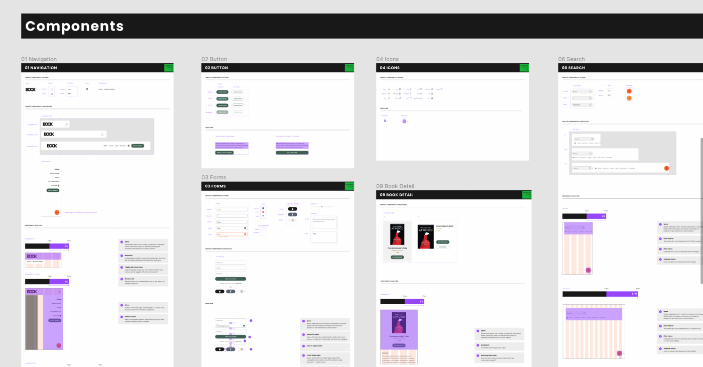 Figma UI component library