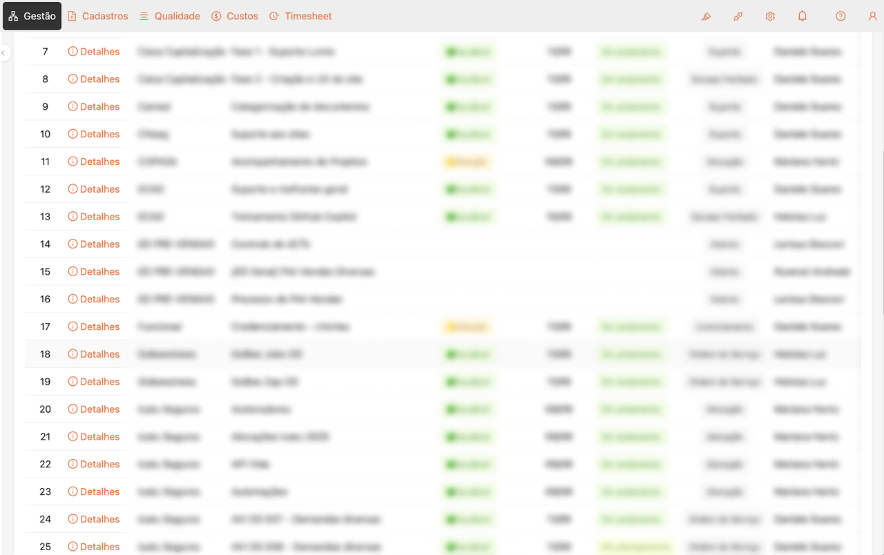 Project Management Platform