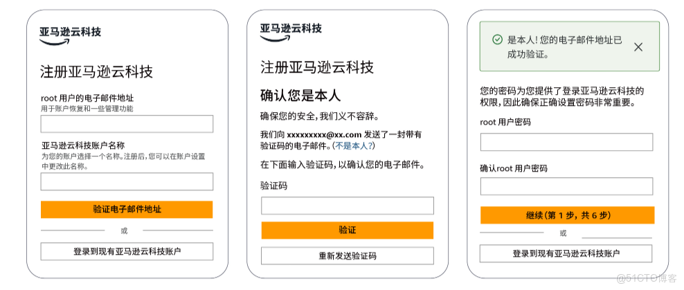 Amazon Athena 數據解密實戰：結合 Lambda 解密 DataBrew 加密 PII 數據指南_Lambda_03