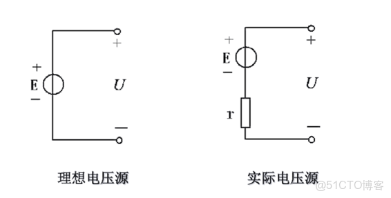 實用指南：電壓源和電流源學習理解_電流源