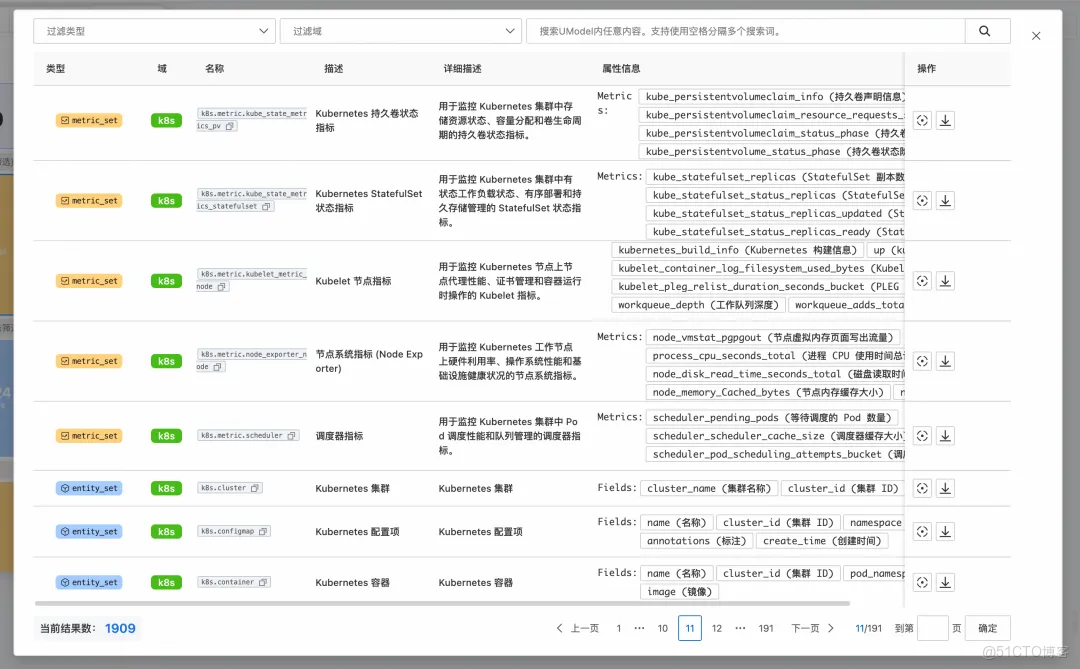 雲監控 UModel Explorer：用“圖形化”重新定義可觀測數據建模_表單_06