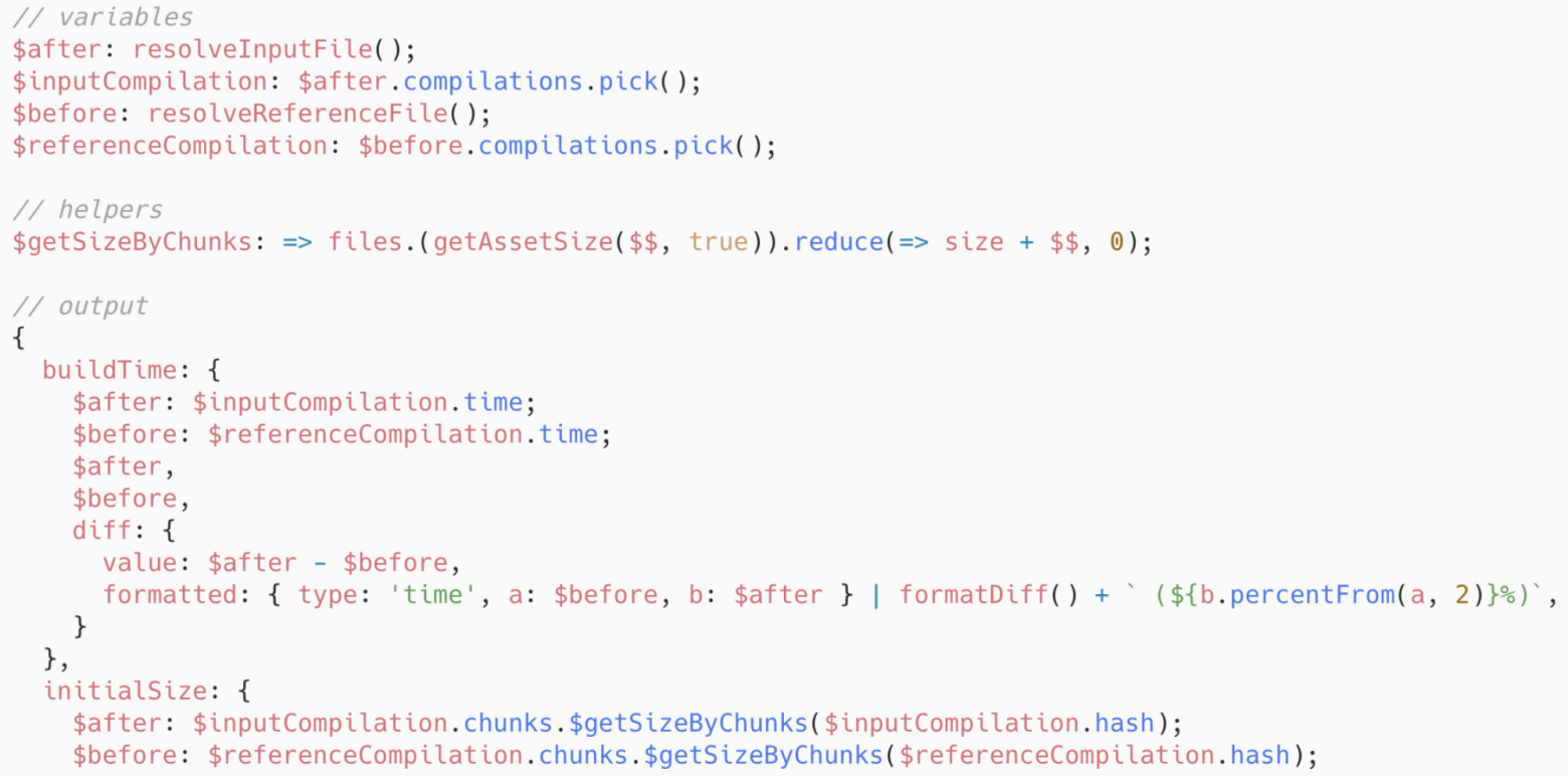 A piece of code which shows how to create a custom commentary on behalf of the bot