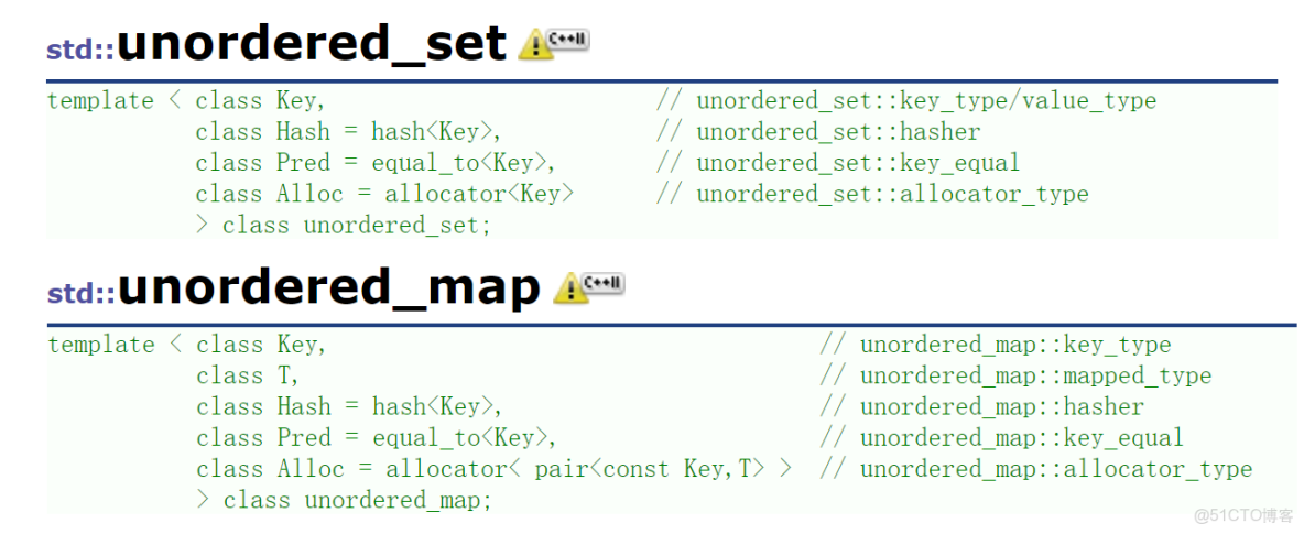 侯捷STL學習(九)--關聯式容器(Rb_#c++_11