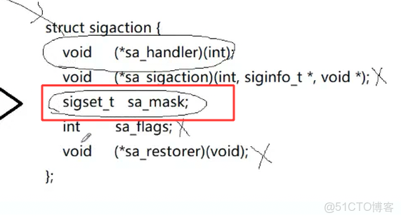 Linux：理解用户態與內核態_內核態_07