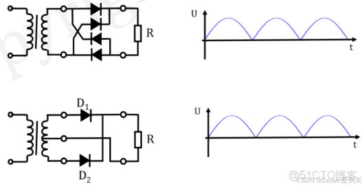 【知識點總結】電力電子技術——第一講_電力電子技術知識點_原理圖_56