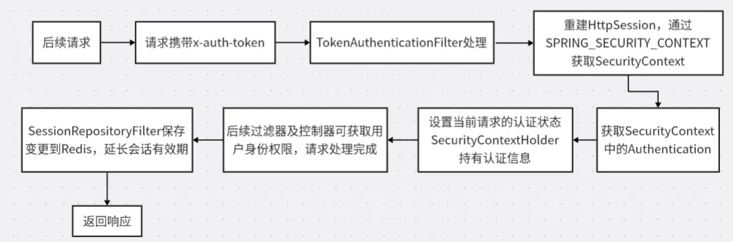 截屏2025-10-16 21.12.18.png