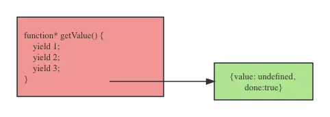 return undefined.png