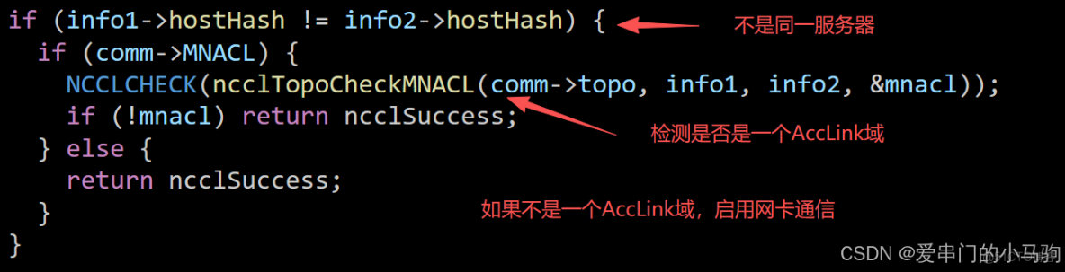 超節點集合通信MNNVL(Multi-Node NvLink)_服務器_12