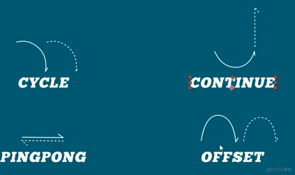 18種常用AE表達式解析-_Math_24