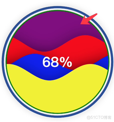 echarts官方文檔國內鏡像_ci_10