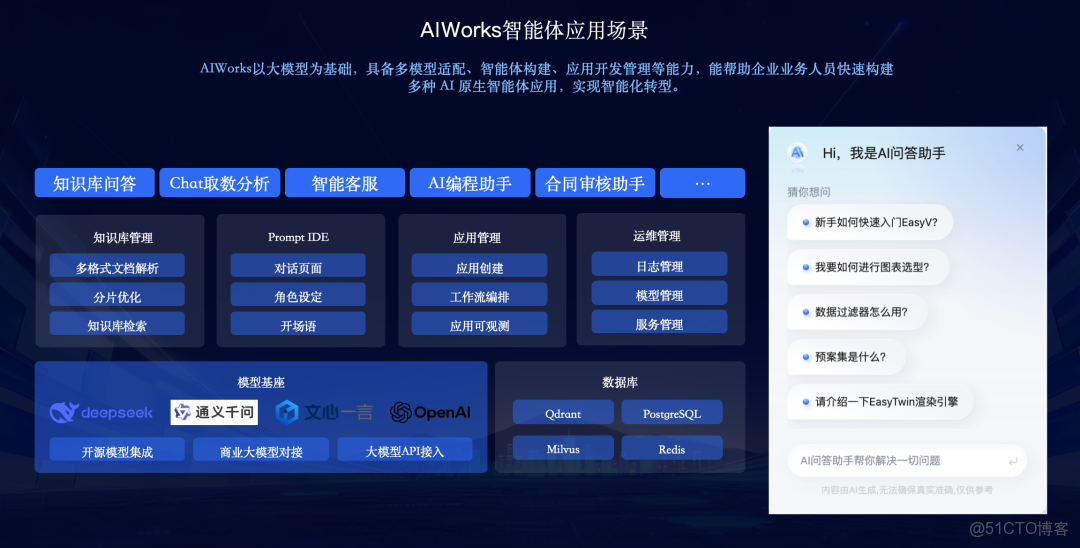從結構化到多模態，AI 時代如何利用多模態數據智能中台激活業務價值？_世界模型_19