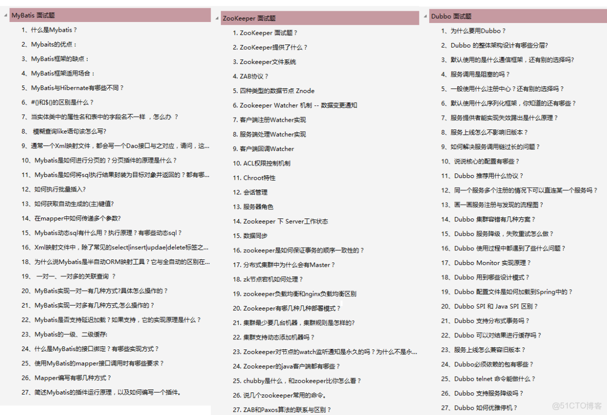 springbatch 並行處理_Java_24