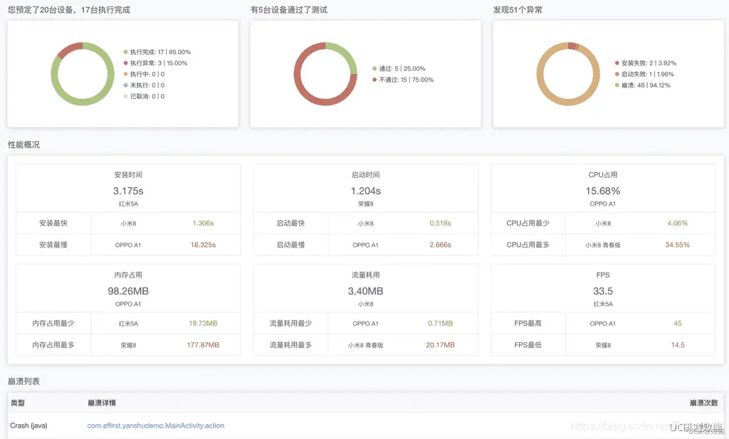 在這裏插入圖片描述