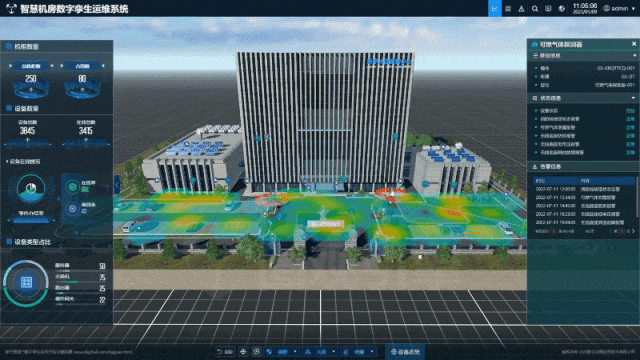 從“被動響應”到“主動洞察”：數字孿生如何重塑數據中心運維_數字孿生_03