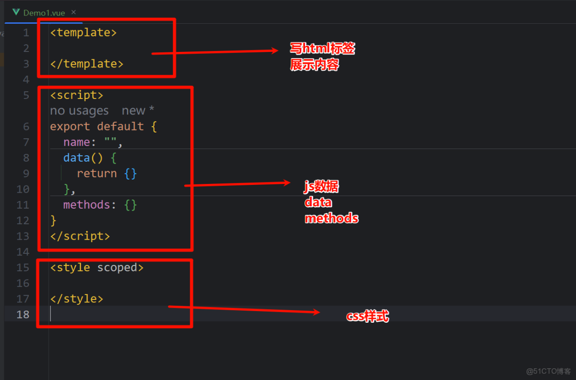 vue1與vue2的路由 以及vue2項目大概瞭解_Vue_05