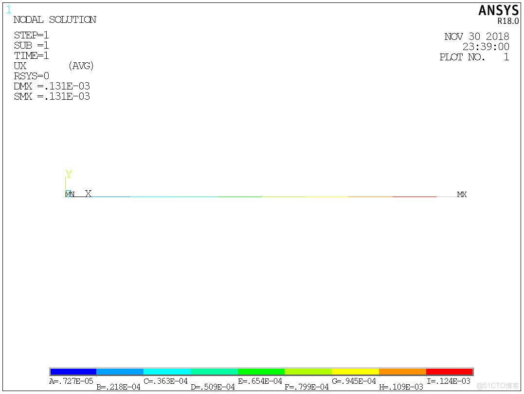 如何將節點加入ldap_未定義