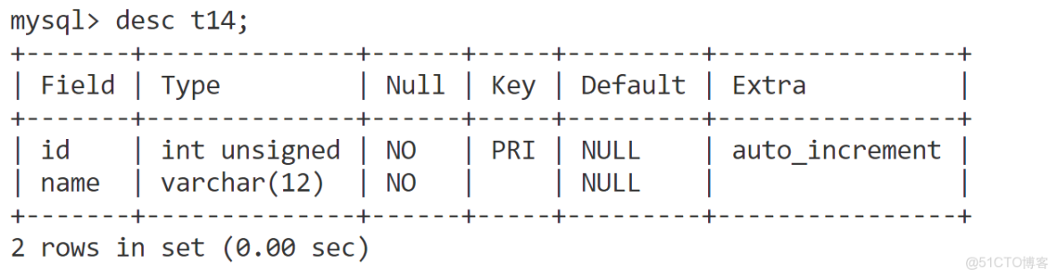 MySql 數據表約束_主鍵_15
