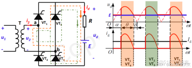 【知識點總結】電力電子技術——第一講_電力電子技術知識點_原理圖_69