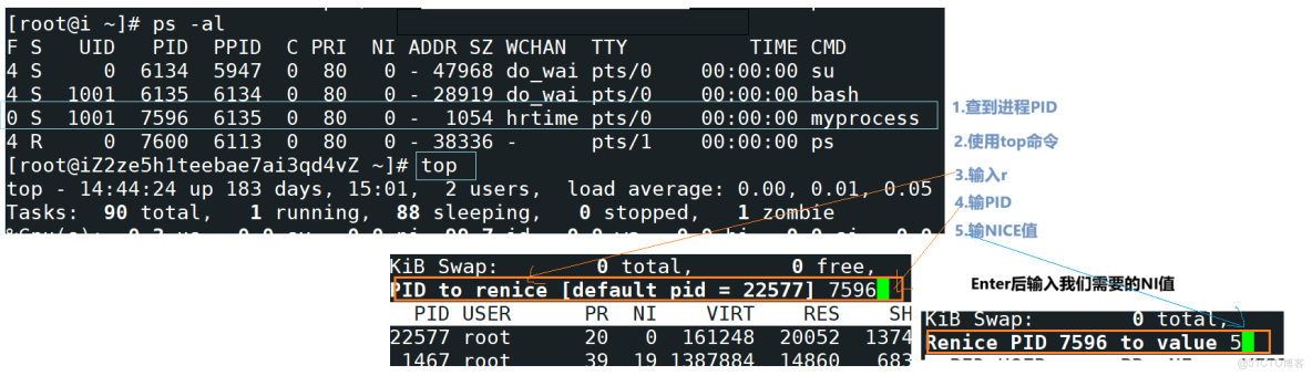 [Linux]探索進程的奧秘：從硬件到軟件的全面解析_馮諾依曼體系結構_19