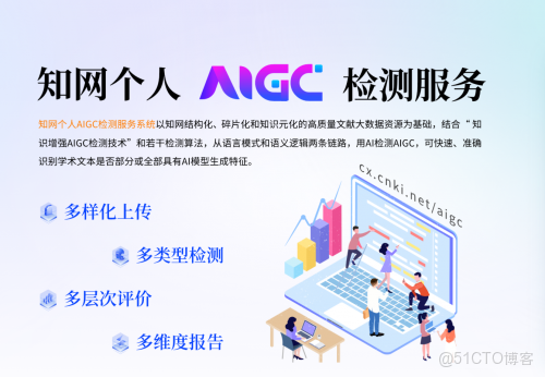 知網AIGC檢測更新了怎麼辦？實測論文AI率從35%降到0%！_系統升級_02