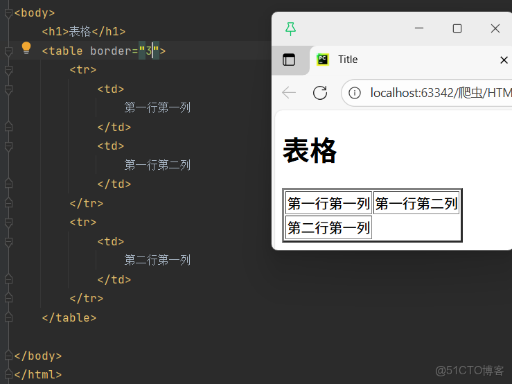 Pycharm 裏設置html模板_HTML_16