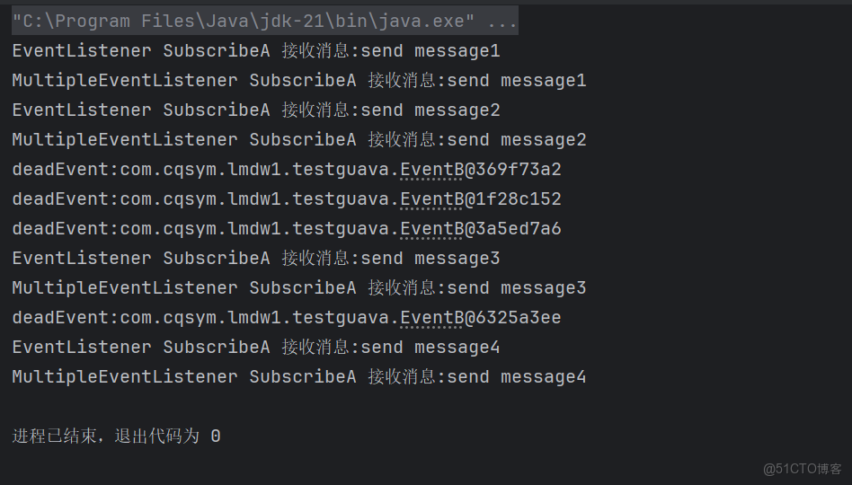 Guava之EventBus_System_03