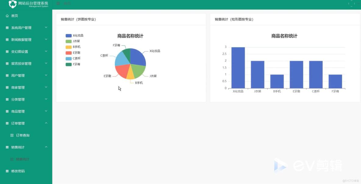基於VUE的在線交易系統[VUE]-計算機畢業設計源碼+LW文檔_用户管理_04