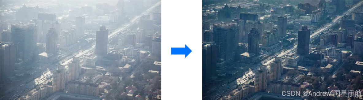 圖像去霧算法_圖像去霧入門指南_weixin_#算法