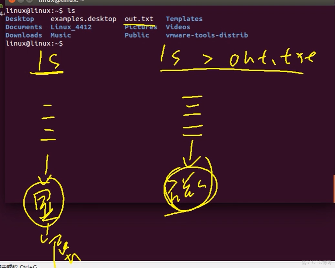 emmc總線和sd總線接口_數據結構_57