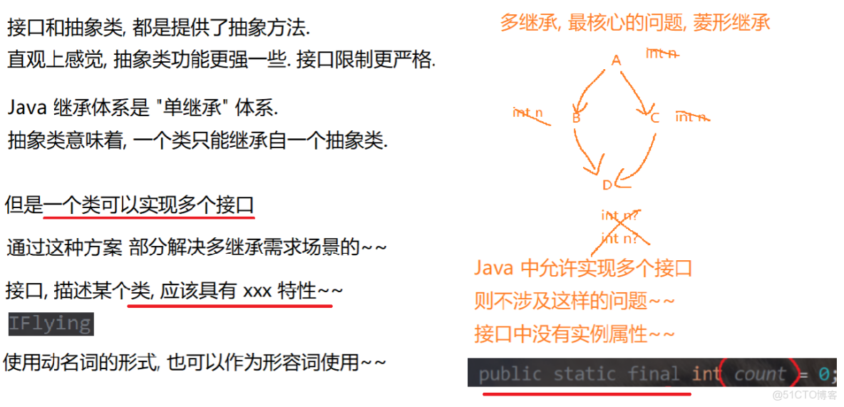 Java：009接口與抽象方法_#android_20