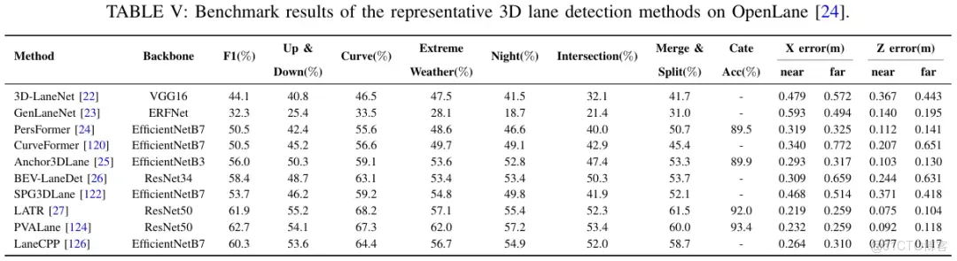 51c自動駕駛~合集40_自動駕駛_11
