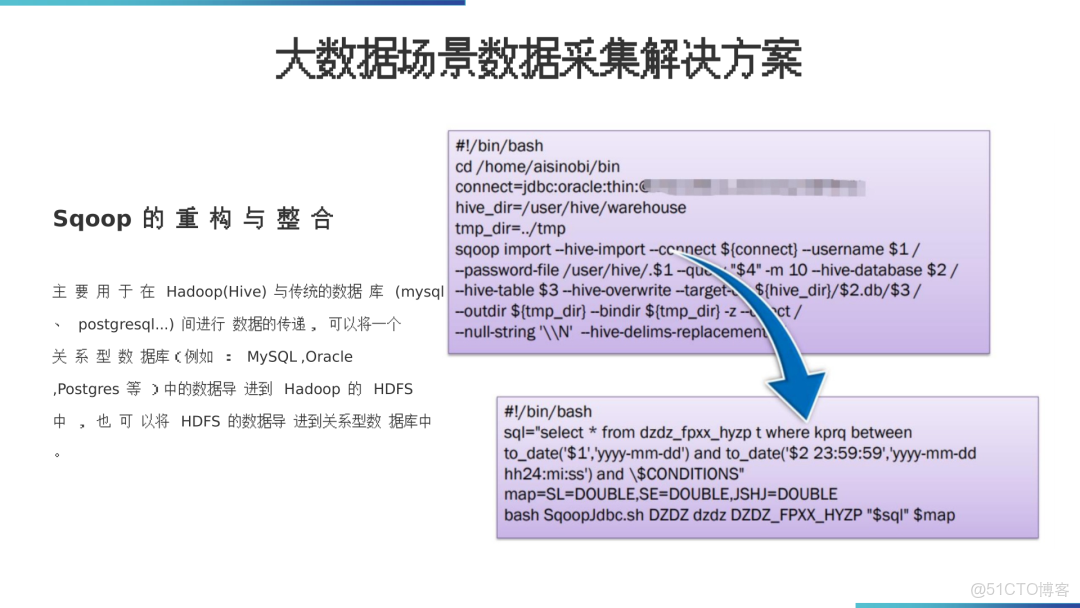 數據倉庫架構落地方案_ide_17