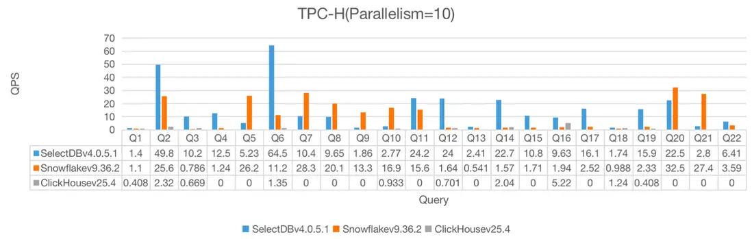 1.2 測試及結果-6.png