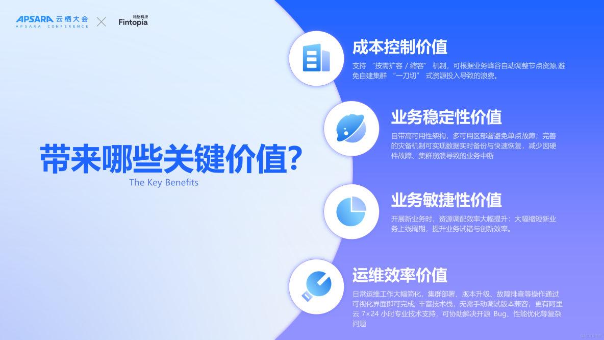 雲棲實錄 | 洋錢罐基於 EMR Serverless 產品構建全球一體化數字金融平台_StarRocks_11