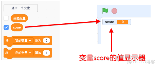 scratch 軟件可以擴展機器學習模塊嗎_變量名