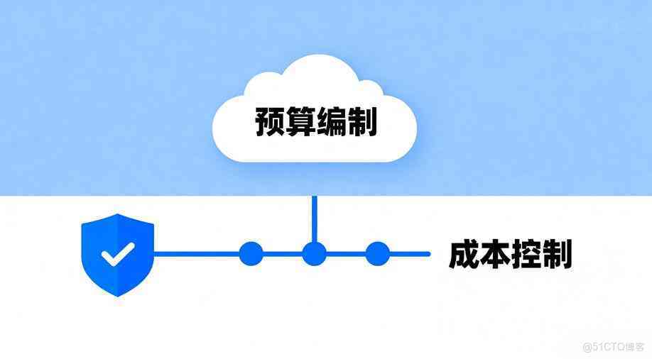 智慧校園建設預算編制與成本控制實用指南‌_智慧校園建設_02