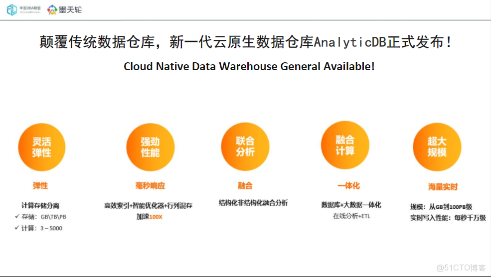 dcoekr 國內倉庫設置_python_08