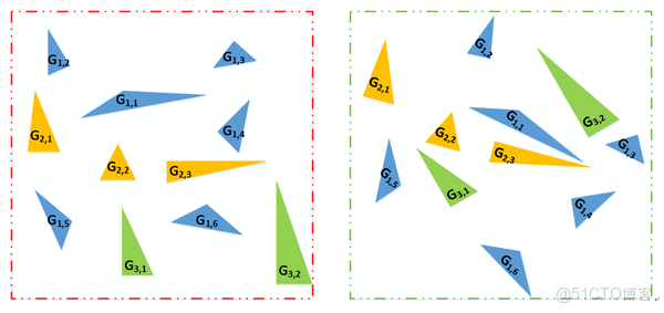 深度學習點雲配準 點雲配準原理_點集_13