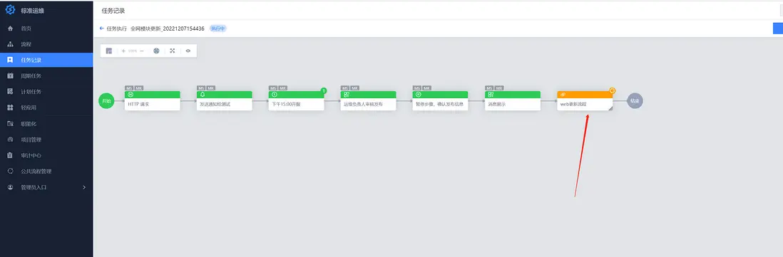 在這裏插入圖片描述