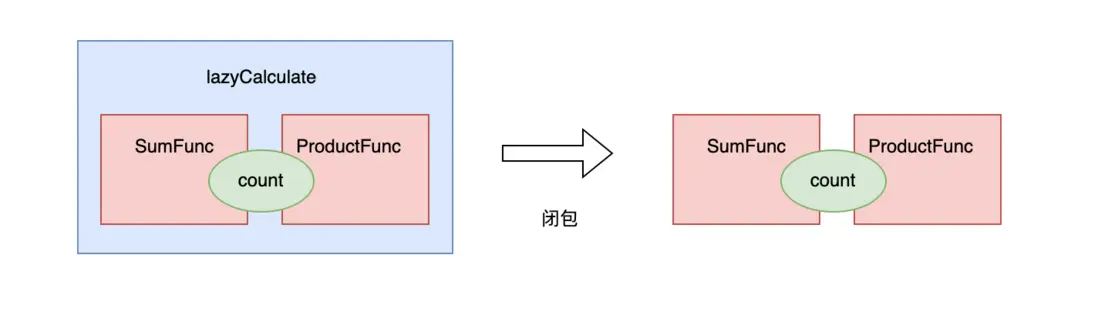 image-20221119001944927