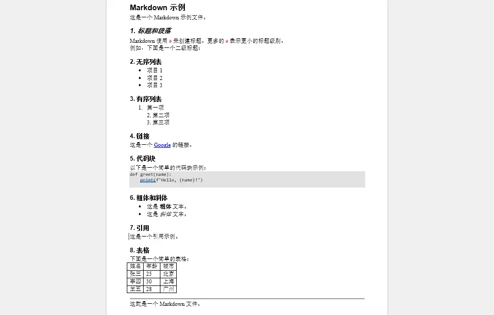 Python將Markdown轉為Word結果