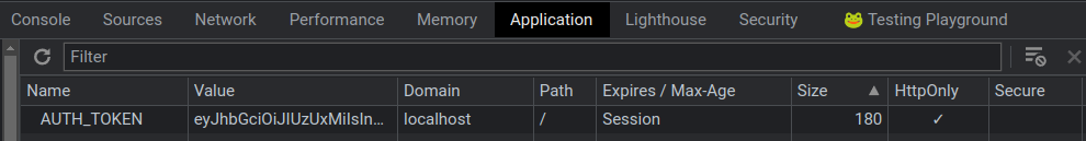 The cookie displayed in your browser development tools, after being set