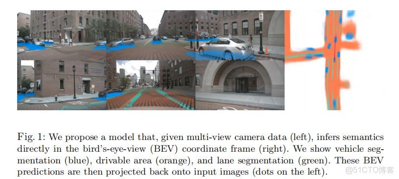 [BEV] 學習筆記之Lift, Splat, Shoot_#自動駕駛_02